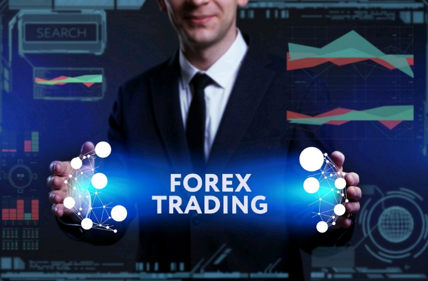 Forex Options Trading